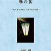 milesさんのプロフィール画像