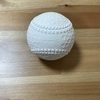 Hiroさんのプロフィール画像