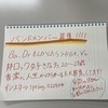 maguroさんのプロフィール画像